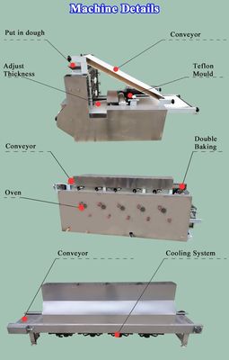 Silver Commercial Tortilla Machine BP-500 Diameter 45 Cm Customized Size