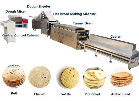 BP-350 Electric Tortilla Maker Perfect Addition to Your Pita Bread Machine