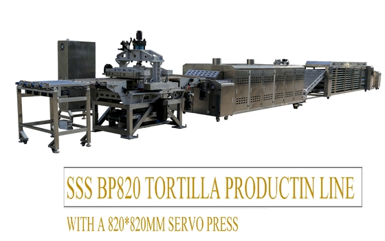 BP-650 Tortilla / Roti / Taco Production Line For International Market