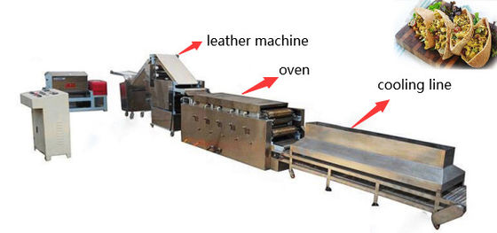 Easy Operation Commercial Tortilla Machine for and Automatic Production
