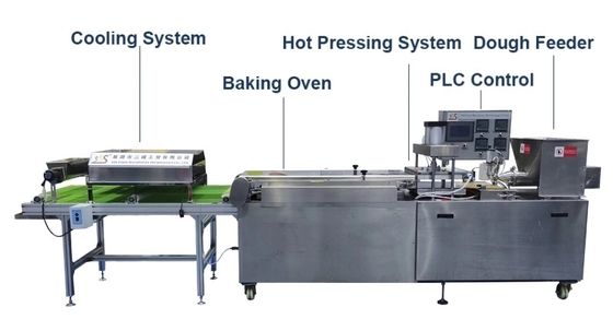 Sanitary 700pcs/h 100mm Tortilla Production Line