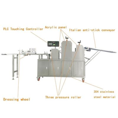 Stainless Steel Automatic Roti Making Machine 1300pcs/H